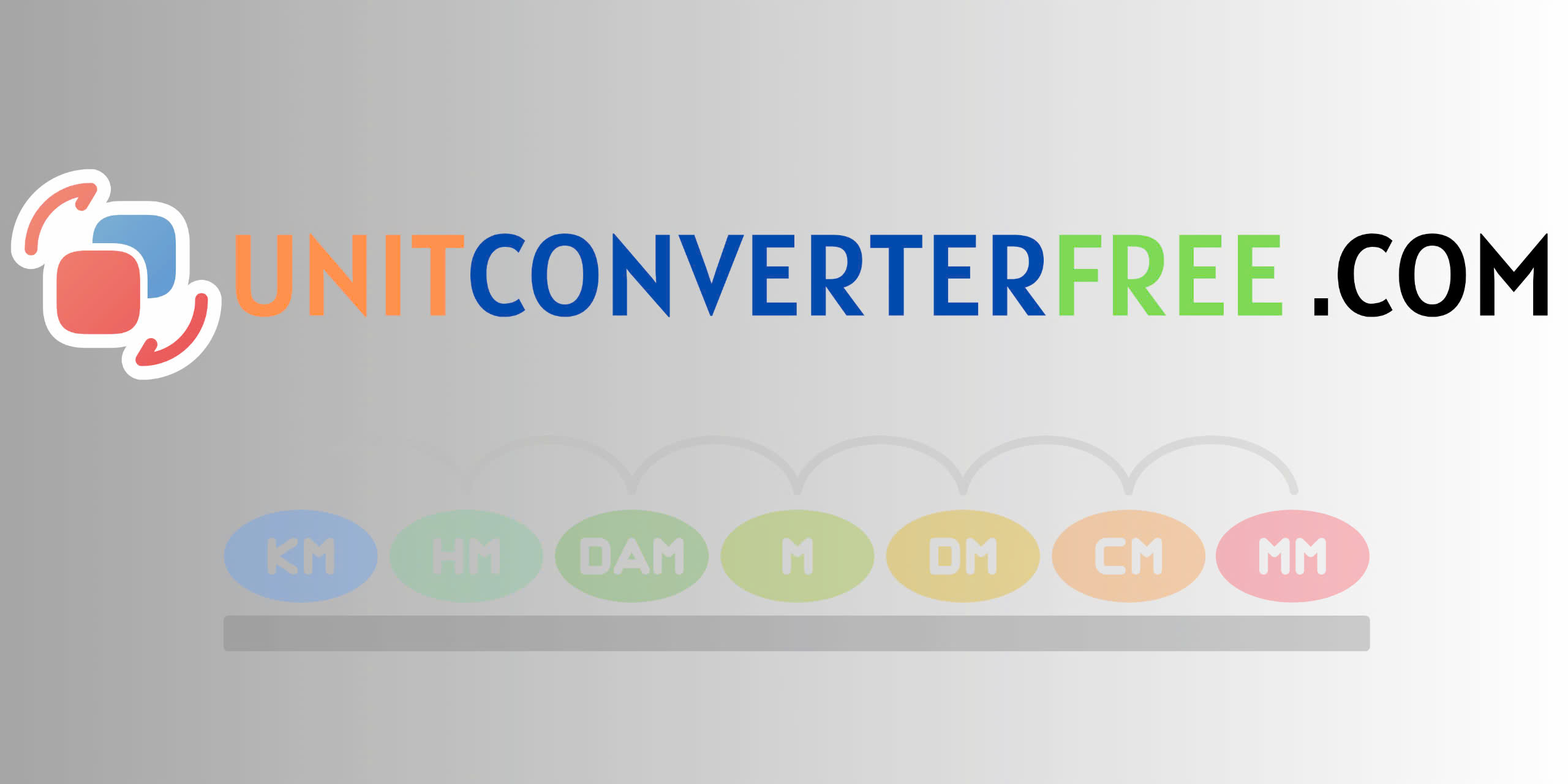 Unit Converter: Your All-in-One Tool for Accurate and Fast Unit Conversion