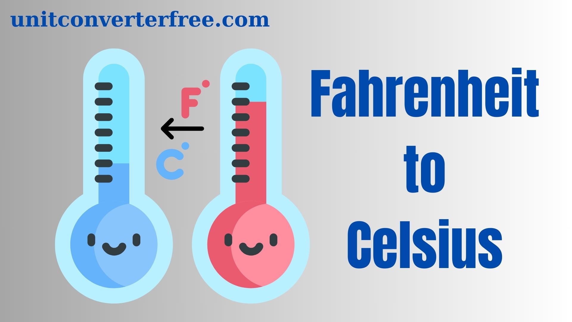 How to Use the Fahrenheit to Celsius Conversion Tool on UnitConverterFree