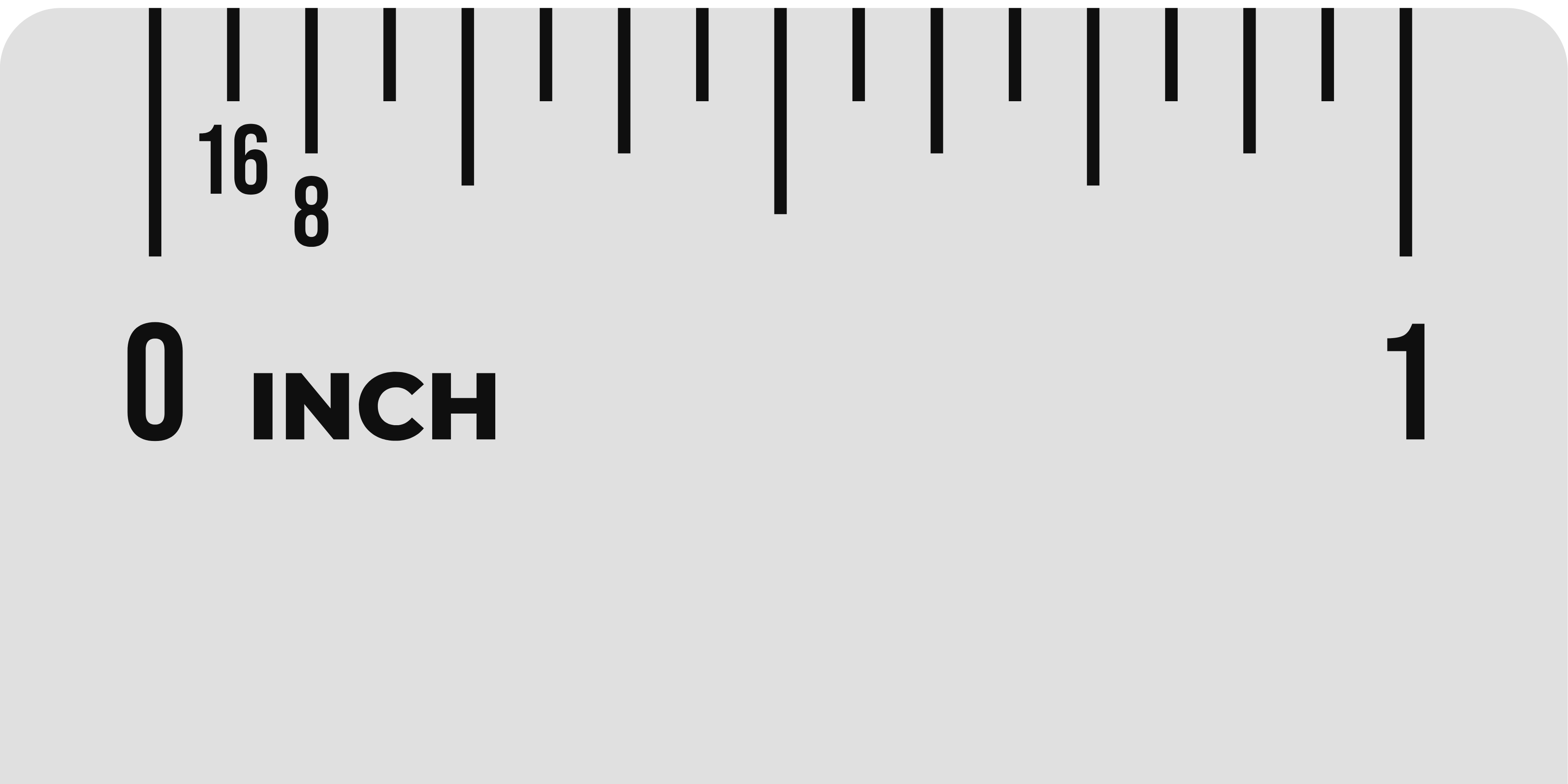 Convert Centimeter To Inch (cm to inches​)