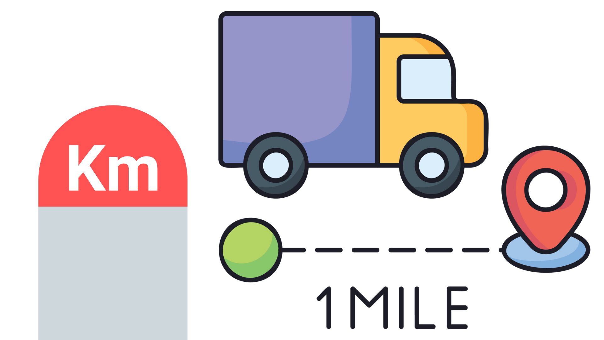 How to Convert Kilometer to Mile