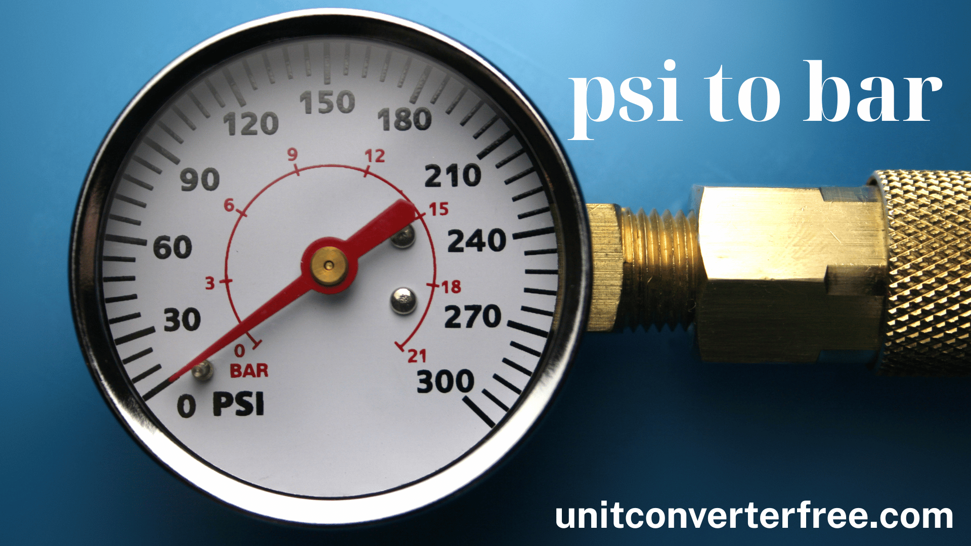 Convert Psi To Bar