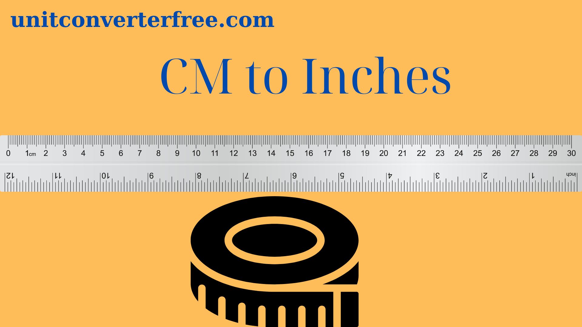 The Cm to Inches Conversion Formula