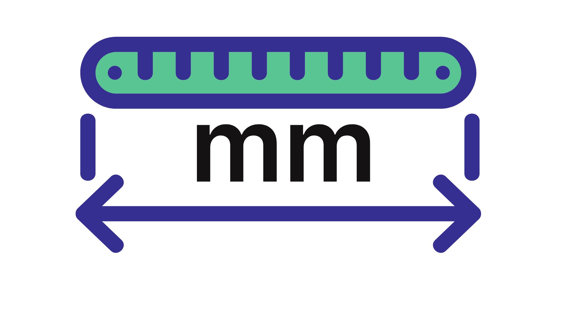 What Is a Millimeter?
