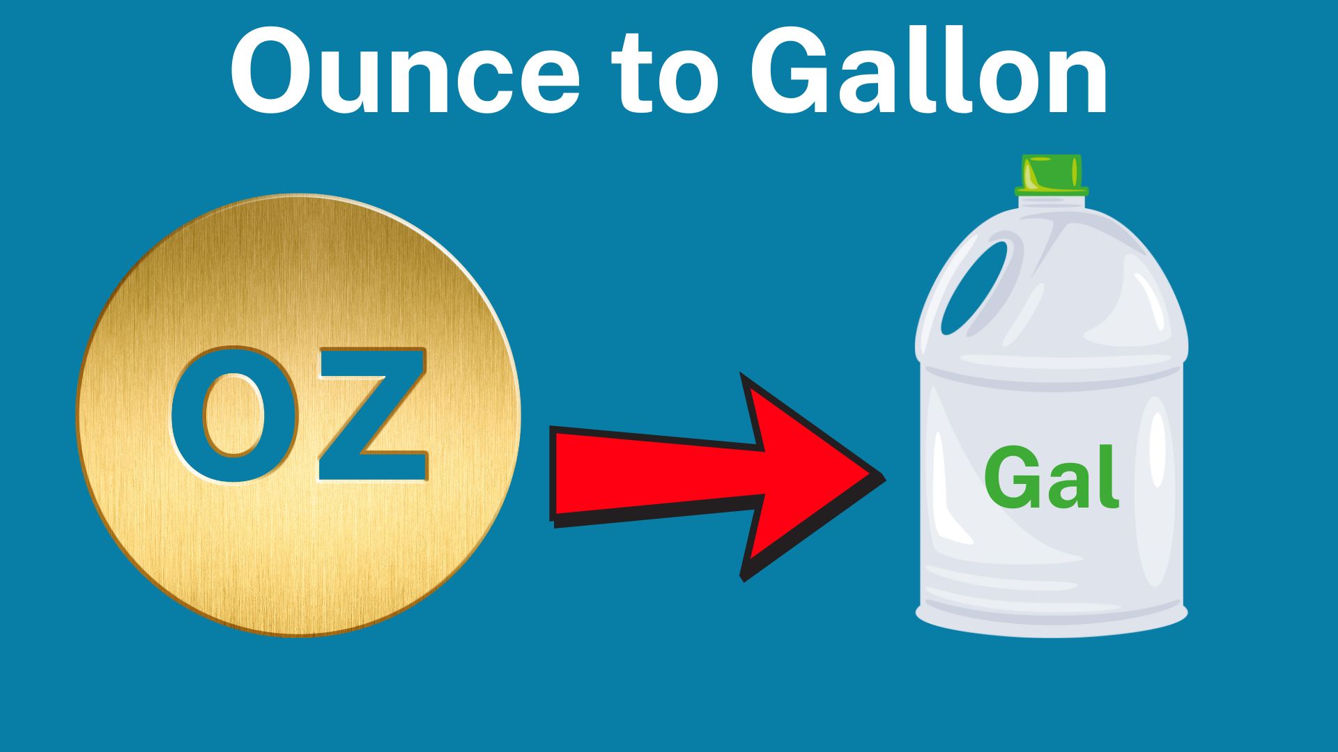 Convert Fluid Ounce To Gallon (Us)