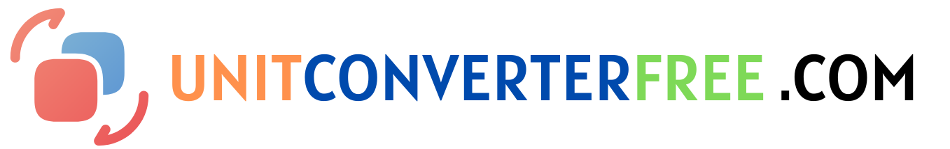 UNIT CONVERTER