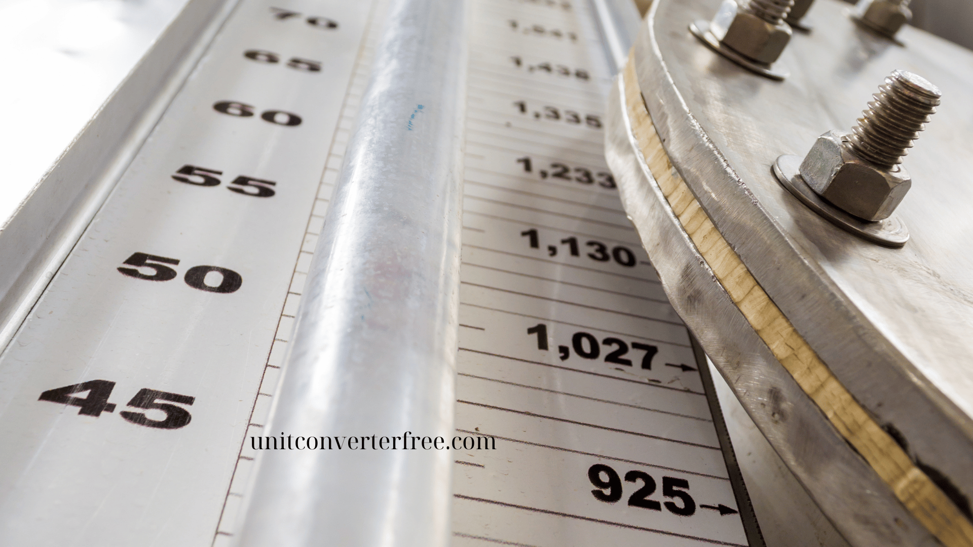 What is a Unit of Measurement?