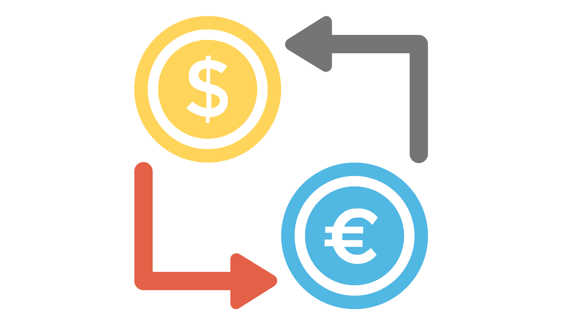 Currency Converter