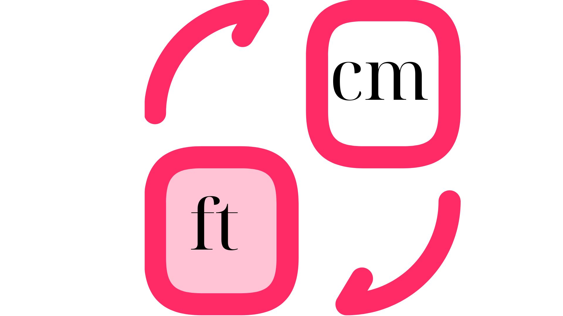 Introduction to cm to ft