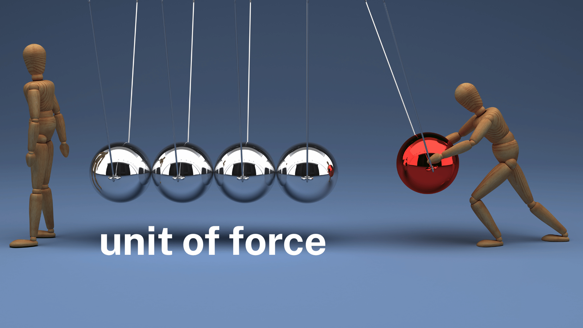 The SI Unit of Force