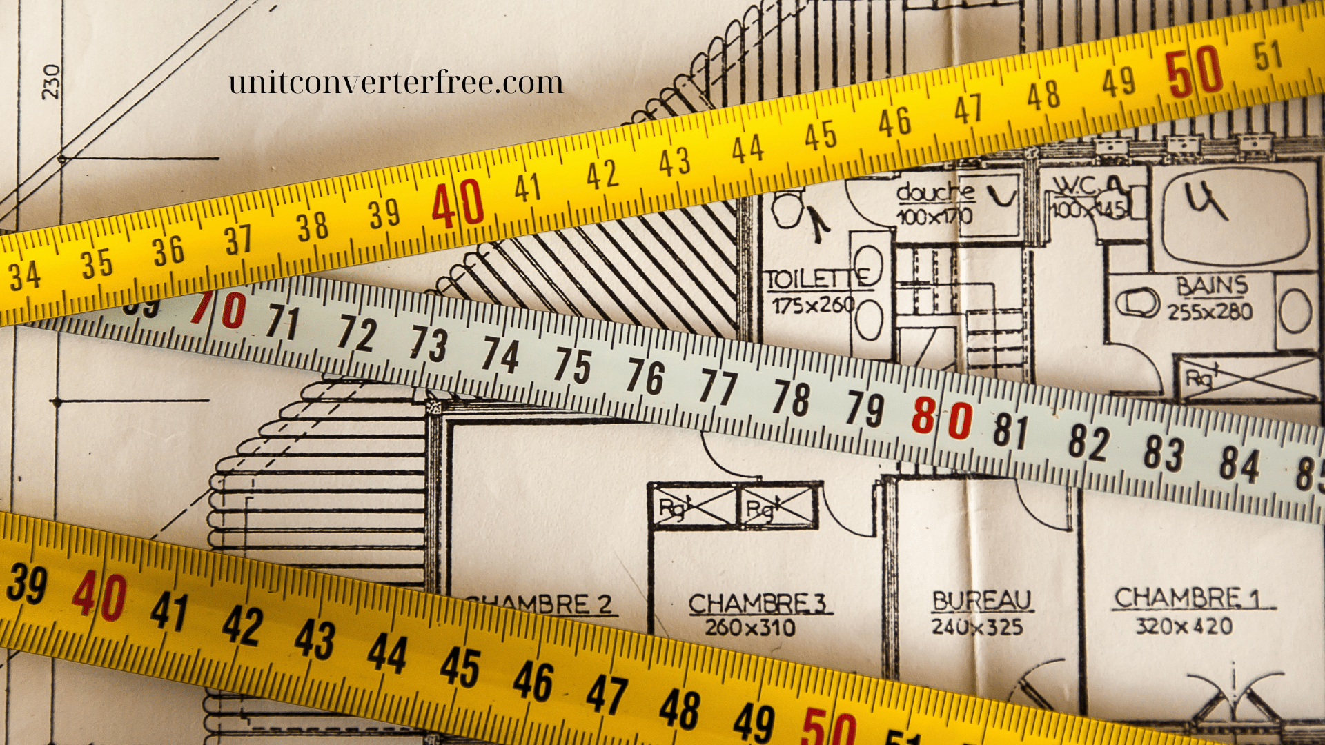 What Are Units of Measurement?
