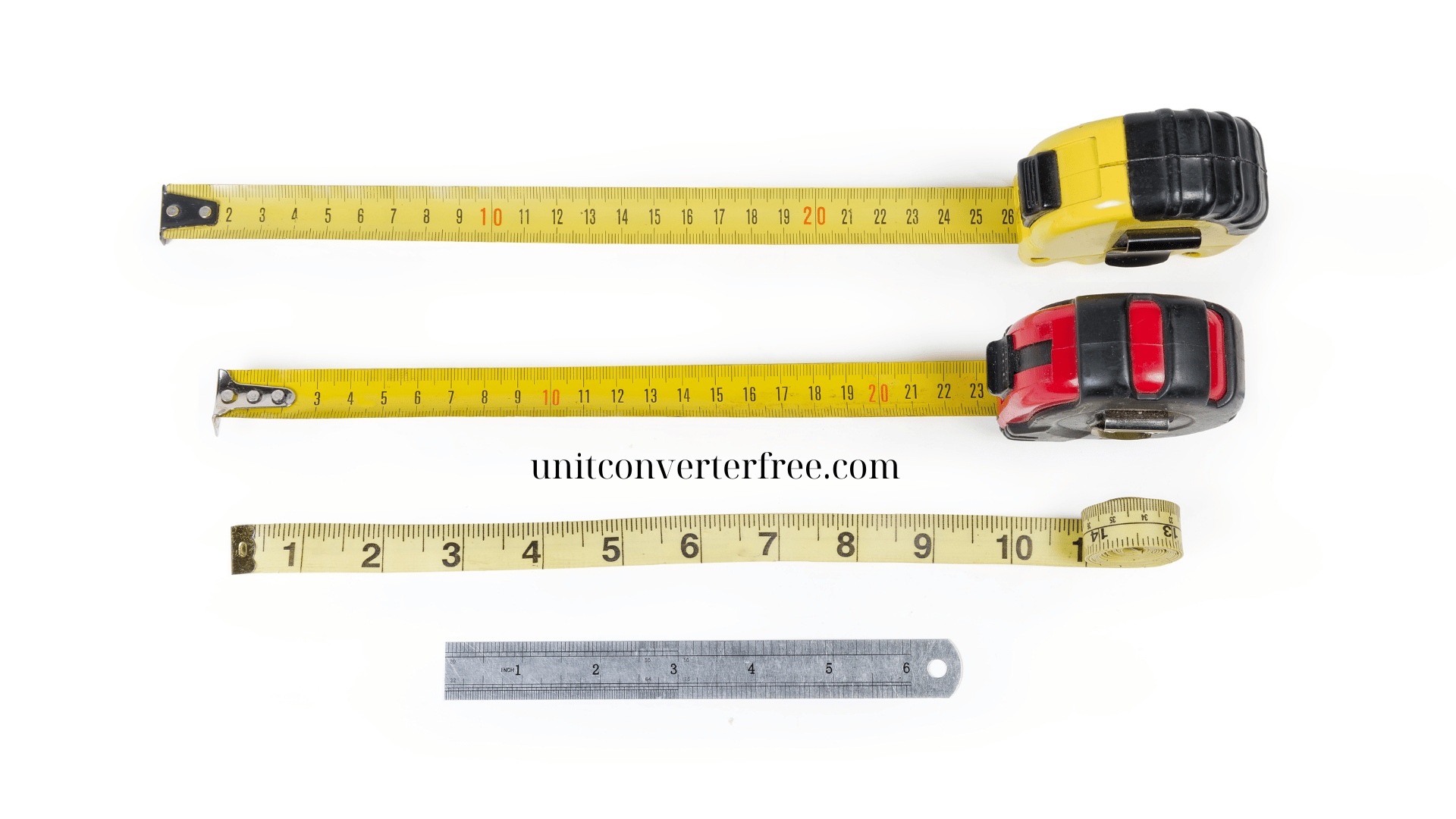Measurement for Length